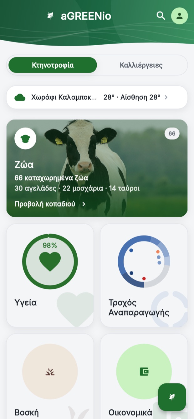 Η αρχική οθόνη του aGreenIO με το κοπάδι, τον δείκτη υγείας και τον Τροχό Αναπαραγωγής